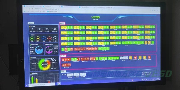 esd監控係統