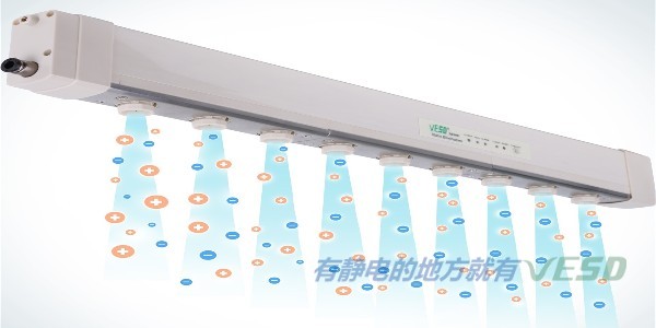聯網型離子風機和風棒的操作方式