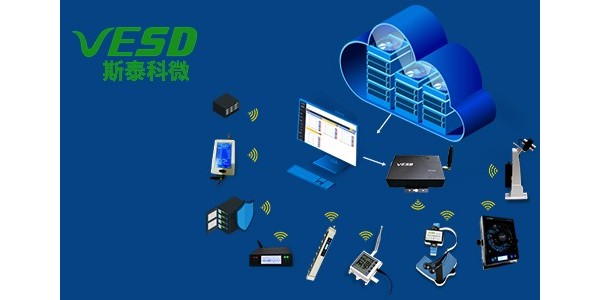 ESD接地實時監測係統——工業4.0得力助手